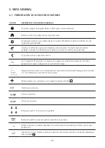 Preview for 88 page of WMF PERFECTION 800L Series Operating Instructions Manual