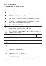 Preview for 114 page of WMF PERFECTION 800L Series Operating Instructions Manual