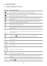 Preview for 140 page of WMF PERFECTION 800L Series Operating Instructions Manual