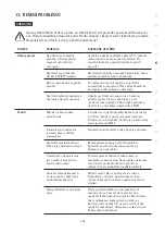 Preview for 153 page of WMF PERFECTION 800L Series Operating Instructions Manual