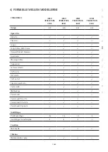 Preview for 165 page of WMF PERFECTION 800L Series Operating Instructions Manual