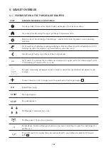 Preview for 166 page of WMF PERFECTION 800L Series Operating Instructions Manual