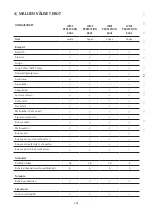 Preview for 191 page of WMF PERFECTION 800L Series Operating Instructions Manual