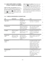 Preview for 203 page of WMF PERFECTION 800L Series Operating Instructions Manual