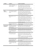 Preview for 207 page of WMF PERFECTION 800L Series Operating Instructions Manual