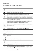 Preview for 218 page of WMF PERFECTION 800L Series Operating Instructions Manual