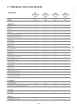 Preview for 243 page of WMF PERFECTION 800L Series Operating Instructions Manual