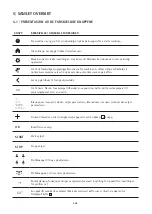 Preview for 244 page of WMF PERFECTION 800L Series Operating Instructions Manual