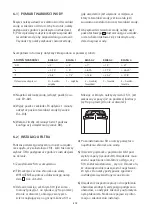 Preview for 272 page of WMF PERFECTION 800L Series Operating Instructions Manual