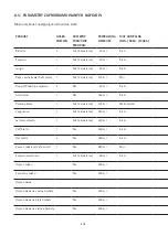 Preview for 276 page of WMF PERFECTION 800L Series Operating Instructions Manual