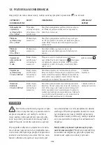 Preview for 282 page of WMF PERFECTION 800L Series Operating Instructions Manual