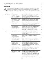 Preview for 283 page of WMF PERFECTION 800L Series Operating Instructions Manual