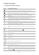 Preview for 296 page of WMF PERFECTION 800L Series Operating Instructions Manual