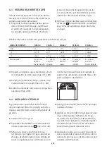 Preview for 298 page of WMF PERFECTION 800L Series Operating Instructions Manual