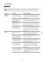 Preview for 309 page of WMF PERFECTION 800L Series Operating Instructions Manual