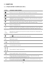 Preview for 322 page of WMF PERFECTION 800L Series Operating Instructions Manual