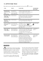 Preview for 334 page of WMF PERFECTION 800L Series Operating Instructions Manual