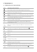 Preview for 348 page of WMF PERFECTION 800L Series Operating Instructions Manual