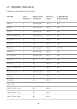 Preview for 354 page of WMF PERFECTION 800L Series Operating Instructions Manual