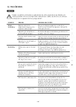 Preview for 361 page of WMF PERFECTION 800L Series Operating Instructions Manual