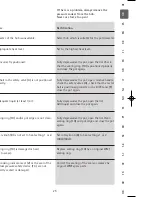 Предварительный просмотр 12 страницы WMF PerfectUltra Operating Instructions Manual