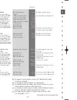 Preview for 32 page of WMF PerfectUltra Operating Instructions Manual