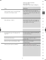 Предварительный просмотр 62 страницы WMF PerfectUltra Operating Instructions Manual