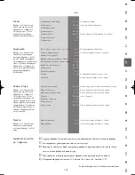 Preview for 112 page of WMF PerfectUltra Operating Instructions Manual