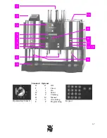 Предварительный просмотр 6 страницы WMF PROGRAMAT 4 7500 Operating Instructions Manual