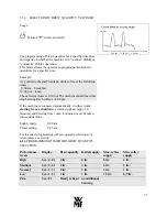 Предварительный просмотр 14 страницы WMF PROGRAMAT 4 7500 Operating Instructions Manual