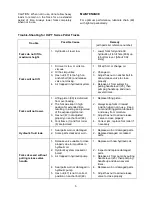 Preview for 5 page of WMH Tool Group JET HLPT Series Operating Instructions And Parts Manual