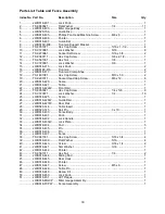 Preview for 30 page of WMH Tool Group JET JWBS-18X Operating Instructions And Parts Manual