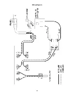 Preview for 24 page of WMH Tool Group PERFORMAX 22-44 Plus Owner'S Manual