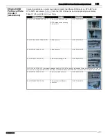 Preview for 31 page of WMS Bluebird Series Service Manual & User Manual