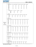 Preview for 8 page of WNC DHUM-E997 User Manual