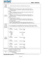 Preview for 11 page of WNC DHUM-E997 User Manual