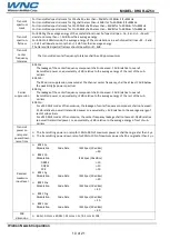 Preview for 10 page of WNC DHUR-AZ53 User Manual