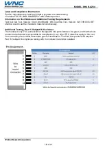 Preview for 18 page of WNC DHUR-AZ53 User Manual