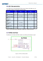 Preview for 19 page of WNC IMA2 Series User Manual