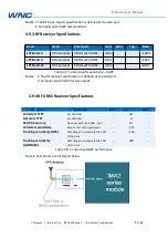 Preview for 21 page of WNC IMA2 Series User Manual