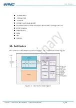 Preview for 7 page of WNC IMQ5 User Manual