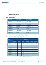 Preview for 15 page of WNC IMQ5 User Manual