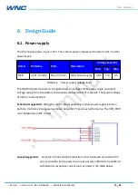 Preview for 21 page of WNC IMQ5 User Manual