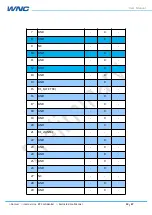 Preview for 10 page of WNC IMQ6 User Manual