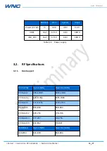 Preview for 15 page of WNC IMQ6 User Manual