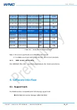 Preview for 18 page of WNC IMQ6 User Manual