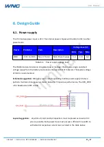 Preview for 22 page of WNC IMQ6 User Manual