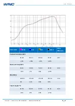 Preview for 27 page of WNC IMQ6 User Manual