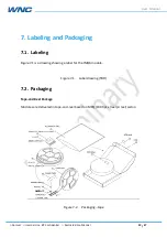 Preview for 29 page of WNC IMQ6 User Manual