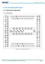 Preview for 8 page of WNC M14A2A User Manual